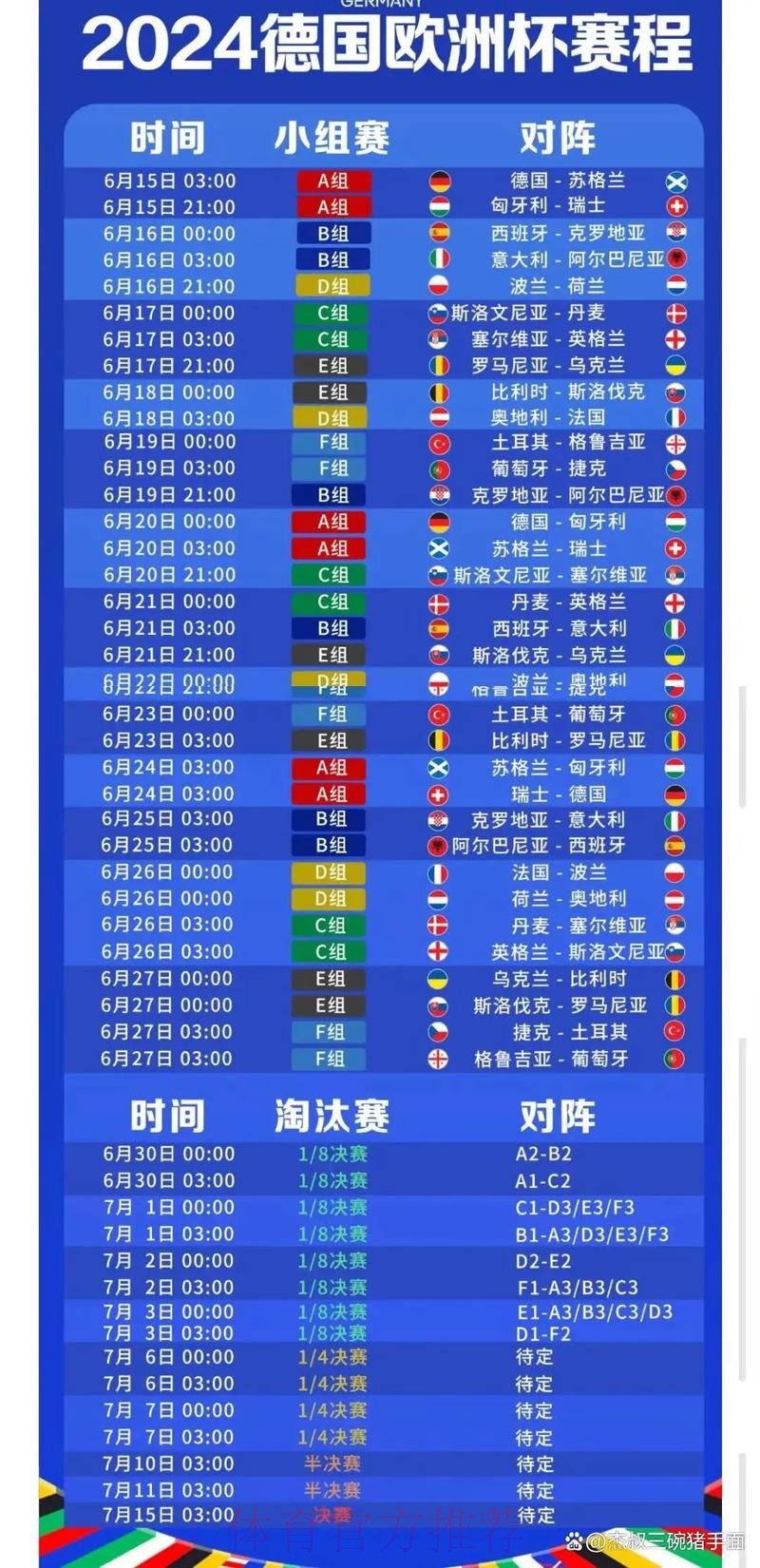 2026世界杯小组赛赛程完整版全程直播查询入口 2026世界杯小组赛赛程完整版全程直播查询入口