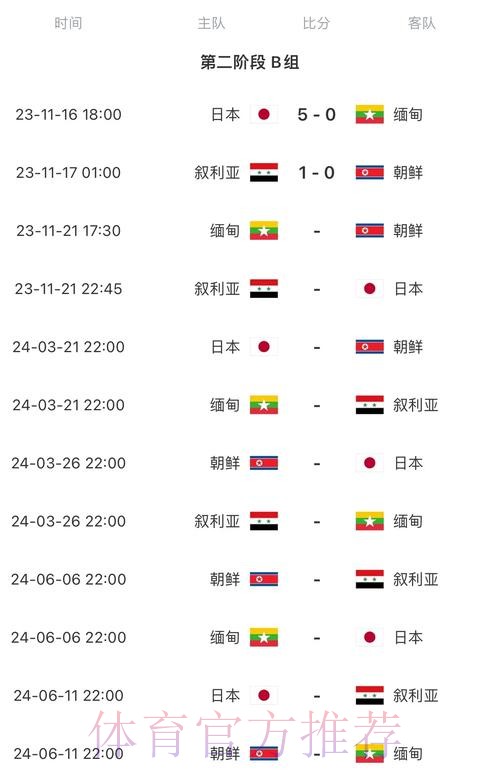 2026世界杯比赛时间详细安排实时赛程直播平台 2026世界杯比赛时间详细安排实时赛程直播平台