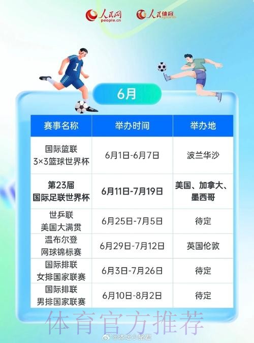 2026世界杯比赛时间今日赛事详情怎么查