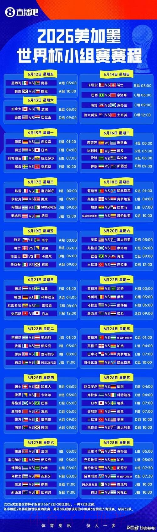 2026世界杯小组赛赛程完整版比赛时间表官网入口