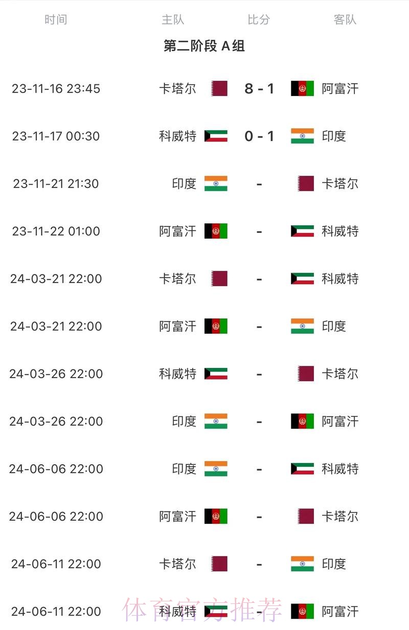 2026世界杯赛程完整版全程直播在哪里看
